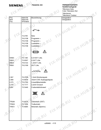 Схема №2 FS232V6 с изображением Инструкция по эксплуатации для телевизора Siemens 00531105