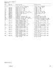 Схема №7 GM155160 с изображением Терморегулятор для посудомойки Bosch 00322381