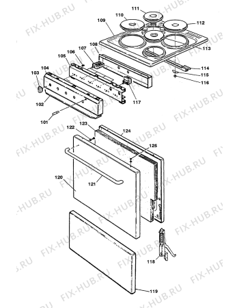 Схема №2 C050EI (F032796) с изображением Запчасть для электропечи Indesit C00228572