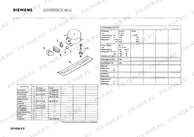 Взрыв-схема холодильника Siemens GF1438 - Схема узла 02