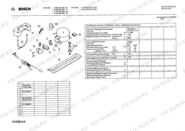 Взрыв-схема холодильника Bosch 0704204002 GTN200 - Схема узла 02