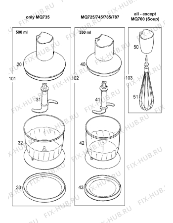 Взрыв-схема блендера (миксера) BRAUN 4199-MQ705 HB BRAUN BK CN - Схема узла 3