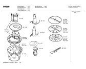 Схема №2 MCM5280 PowerMixx с изображением Брошюра для кухонного измельчителя Bosch 00583863