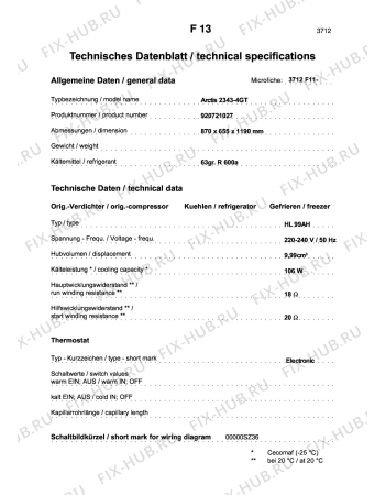 Взрыв-схема холодильника Aeg ARC2343-4GT - Схема узла Technical features