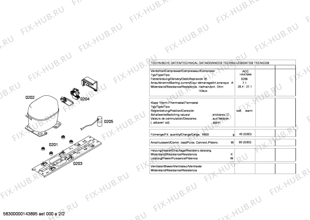 Взрыв-схема холодильника Bosch GSD10N22NE - Схема узла 02