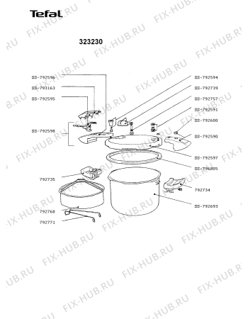 Схема №1 323131 с изображением Сотейника Tefal SS-796805