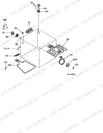 Взрыв-схема плиты (духовки) Dessauer (N Dr) EE4/1471 - Схема узла Functional parts