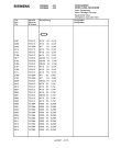 Схема №5 FM766X6 с изображением Модуль материнской платы для телевизора Siemens 00783719