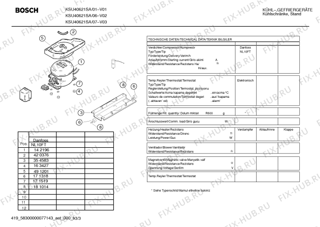 Взрыв-схема холодильника Bosch KSU40621SA - Схема узла 03