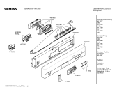 Схема №2 SE54A633 с изображением Инструкция по эксплуатации для электропосудомоечной машины Siemens 00587800