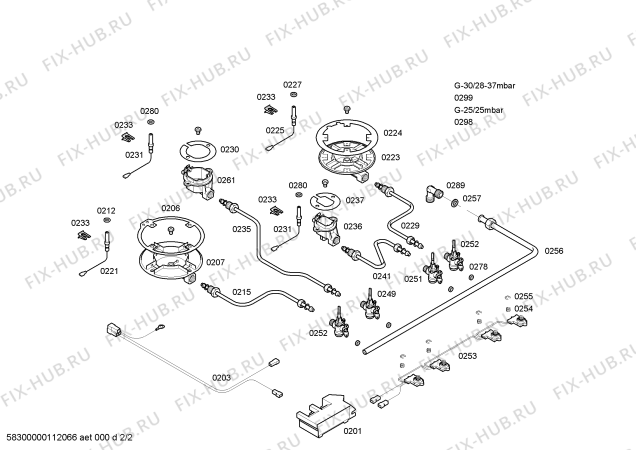 Схема №1 ER18253NL Siemens с изображением Столешница для плиты (духовки) Siemens 00475091