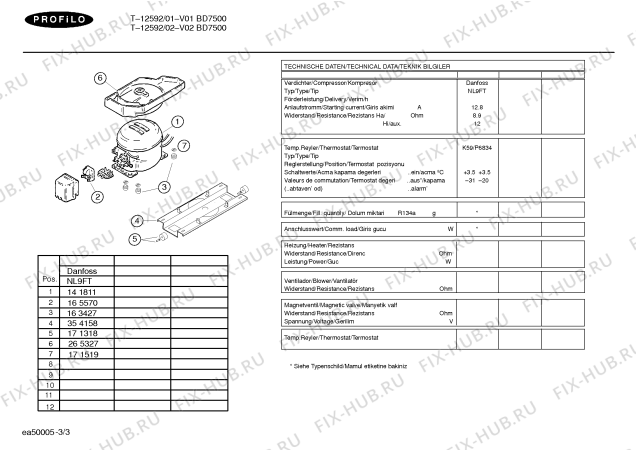 Схема №1 T-12591 с изображением Крышка для холодильной камеры Bosch 00266680