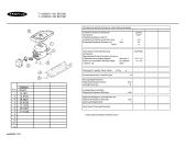 Схема №1 KSV2905IE с изображением Стеклянная полка для холодильника Siemens 00354167