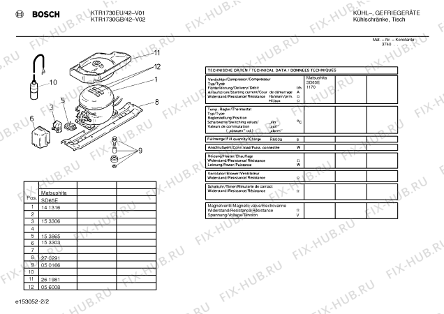 Схема №2 KTR1730GB с изображением Инструкция по эксплуатации для холодильной камеры Bosch 00522054