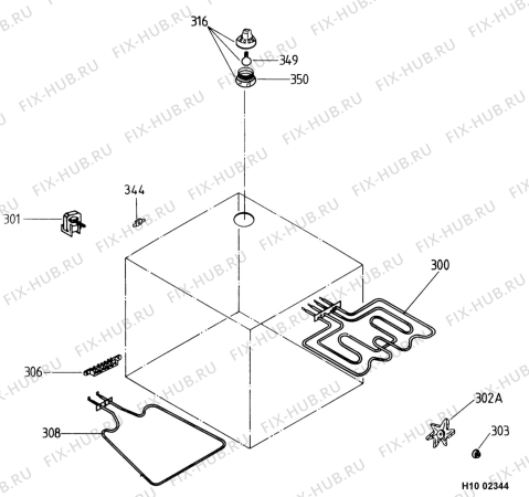 Взрыв-схема плиты (духовки) Juno JEH1220B - Схема узла Functional parts