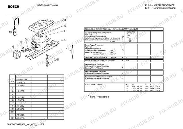 Схема №1 KDF324A2 с изображением Инструкция по эксплуатации для холодильника Bosch 00587968