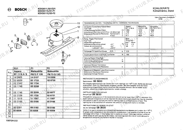 Взрыв-схема холодильника Bosch KSV26115 - Схема узла 02