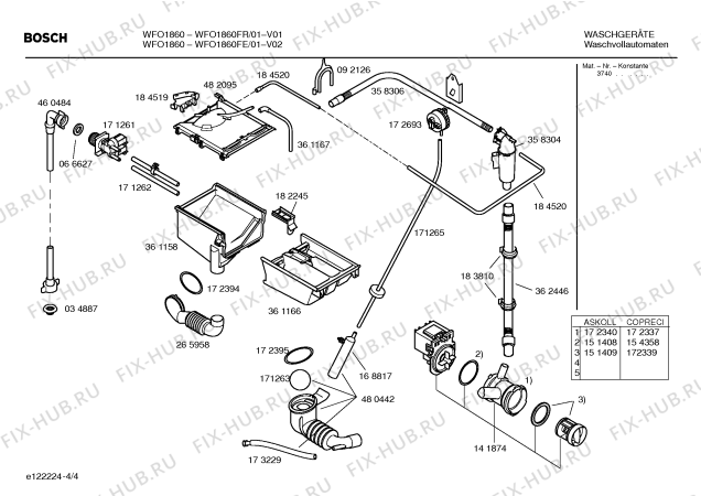 Схема №2 WFO1860FR Bosch Maxx WFO 1860 électronique с изображением Таблица программ для стиралки Bosch 00416657