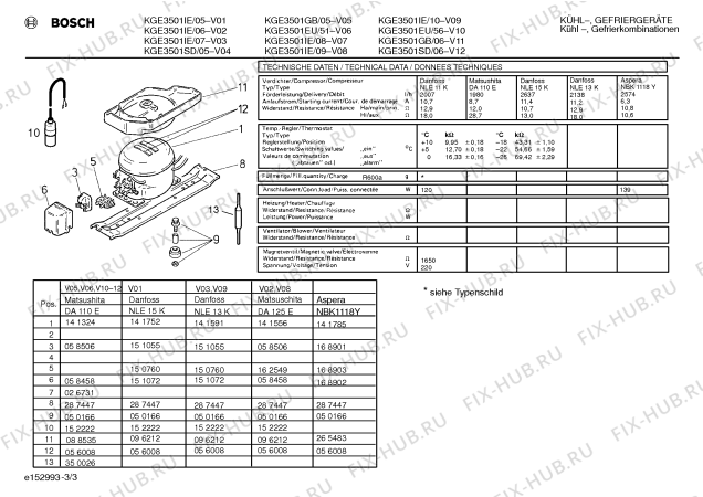 Схема №2 KGE3501IE с изображением Плита Bosch 00290193