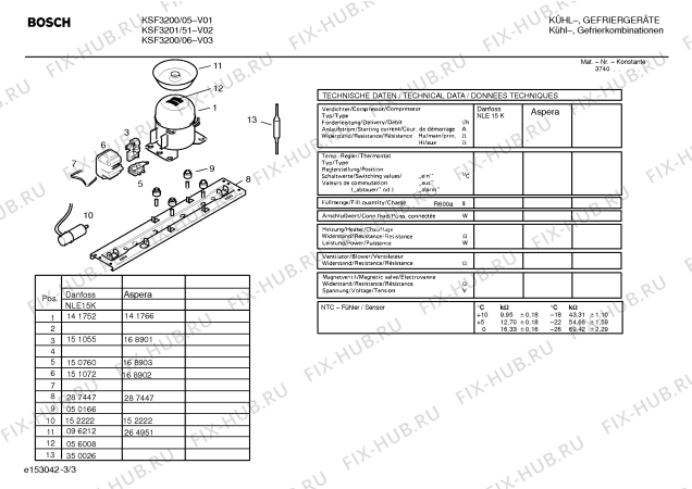 Схема №2 KDF7000 с изображением Инструкция по эксплуатации для холодильника Bosch 00522045