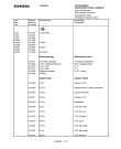 Схема №3 FA278G4 с изображением Плата для видеоэлектроники Siemens 00794647