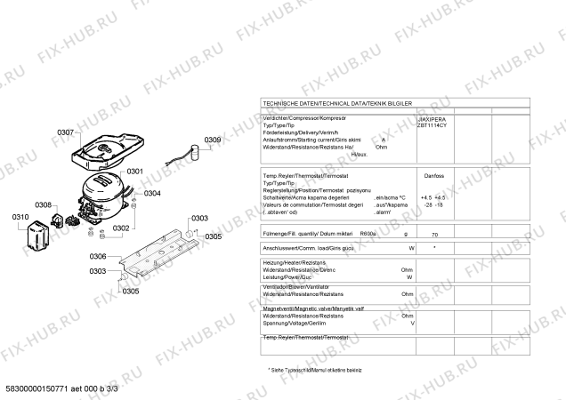 Схема №3 P1KVT2900A с изображением Дверь для холодильной камеры Bosch 00246282