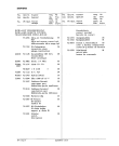 Схема №5 FV7837 с изображением Пульт Siemens 00752256