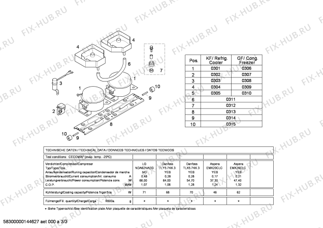 Взрыв-схема холодильника Bosch KGS36A75 - Схема узла 03