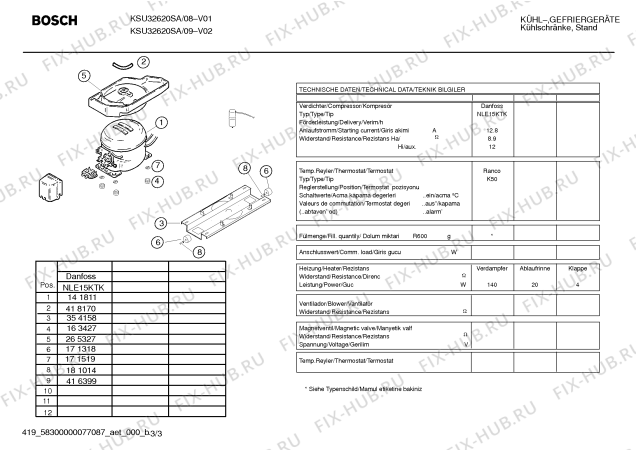 Взрыв-схема холодильника Bosch KSU32620SA - Схема узла 03