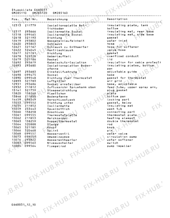 Схема №3 GM286160 с изображением Опорная ножка для электропосудомоечной машины Bosch 00322060