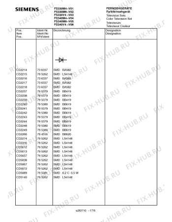 Схема №3 FS330M6 с изображением Инструкция по эксплуатации для жк-телевизора Siemens 00531224