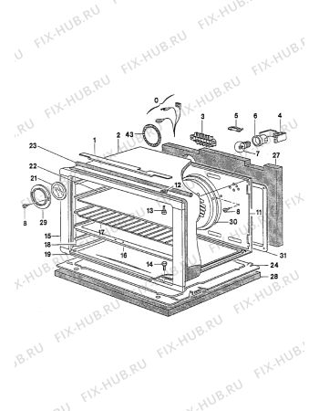 Взрыв-схема плиты (духовки) Electrolux EK6448/1 - Схема узла Oven equipment