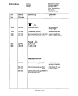 Схема №4 FS224L4FF с изображением Клапан для жк-телевизора Siemens 00758042