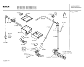 Схема №3 WFL2400SK WFL2400 с изображением Таблица программ для стиралки Bosch 00583189