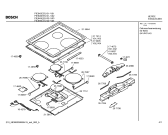 Схема №2 PIE645EEU с изображением Инструкция по эксплуатации для плиты (духовки) Bosch 00529204