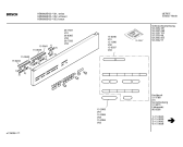 Схема №2 HBN860B с изображением Инструкция по эксплуатации для плиты (духовки) Bosch 00522242