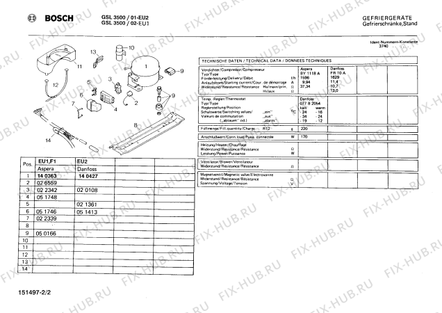 Взрыв-схема холодильника Bosch GSL3500 - Схема узла 02