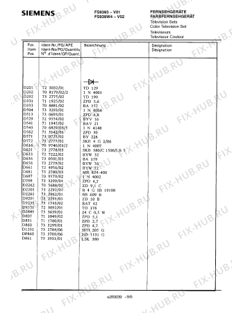Схема №1 FS939W4 с изображением Инструкция по эксплуатации для жк-телевизора Siemens 00530465