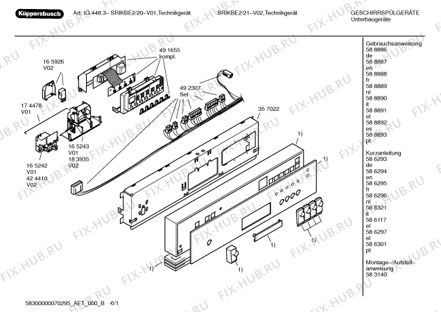 Схема №2 SRIKBE2 с изображением Инструкция по эксплуатации для посудомоечной машины Bosch 00592951