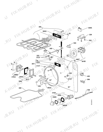 Взрыв-схема плиты (духовки) Electrolux EOB9897X - Схема узла Functional parts