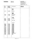 Схема №5 FM713L1FF с изображением Инструкция по эксплуатации для видеотехники Siemens 00530806