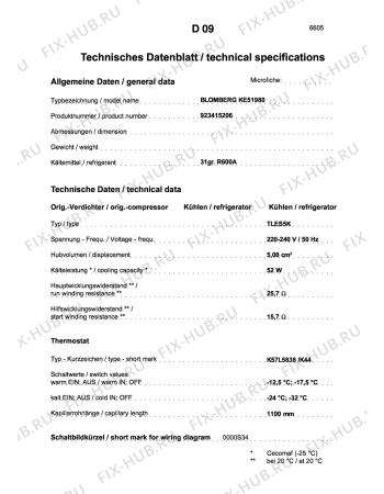 Взрыв-схема холодильника Aeg BLOMBERG KE51980 - Схема узла Technical features