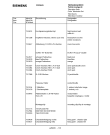 Схема №2 FS239V6 с изображением Сервисная инструкция для телевизора Siemens 00535519