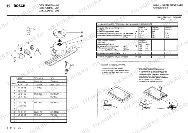 Схема №1 GTS8000 с изображением Защитный выключатель мотора для холодильной камеры Siemens 00031751