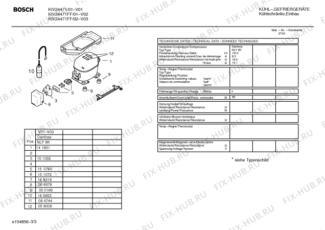 Схема №1 KIV24471FF с изображением Инструкция по эксплуатации для холодильника Bosch 00586364
