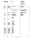 Схема №1 RM926G4 с изображением Инструкция по эксплуатации для аудиотехники Siemens 00530895