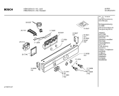 Схема №3 HBN4320AU с изображением Инструкция по эксплуатации для духового шкафа Bosch 00526709