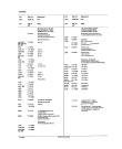 Схема №2 FS7027 с изображением Модуль для жк-телевизора Siemens 00750813