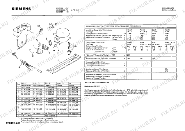 Взрыв-схема холодильника Siemens KS3104 - Схема узла 02