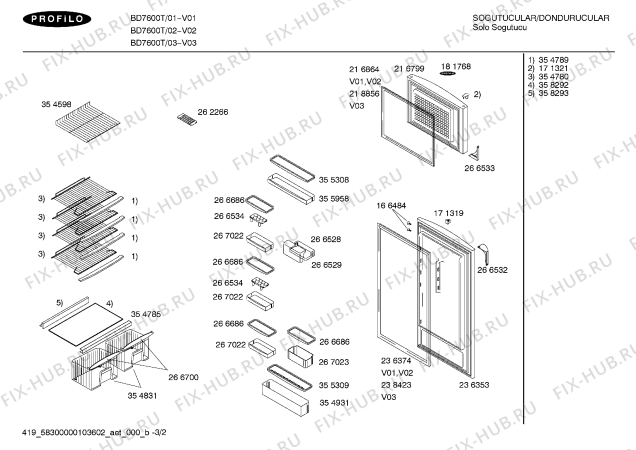 Схема №2 X5KCVBR390 с изображением Панель для холодильной камеры Bosch 00358808